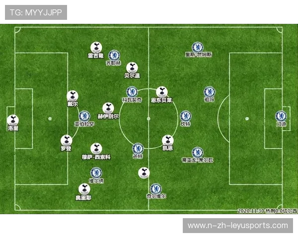 切尔西快速转换配合,左右两翼交替威胁 切尔西快速转换配合,左右两翼交替威胁